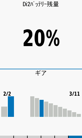 20%